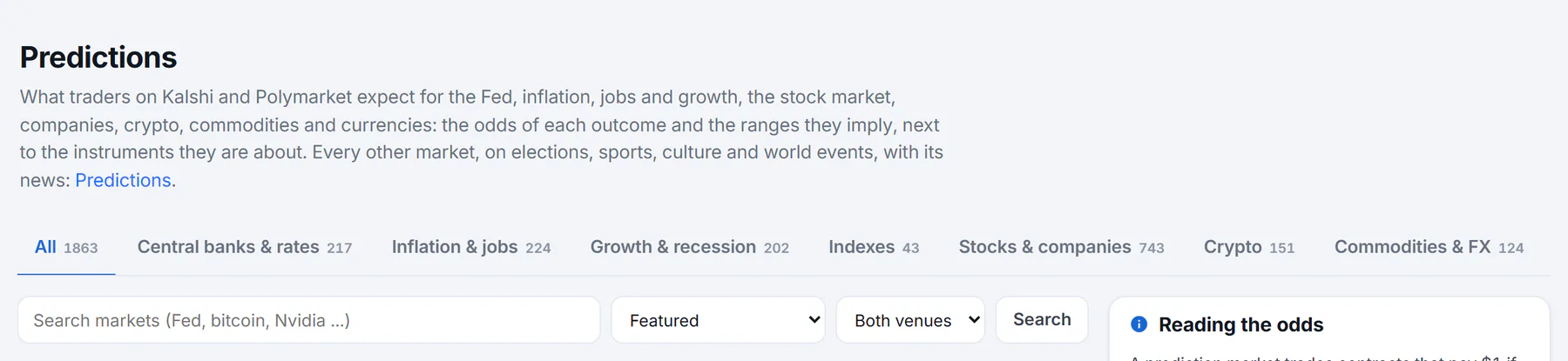 The Predictions page inside Finance: a heading, tabs for the Fed, inflation, jobs and other categories, and a note pointing to Predictions for every other market